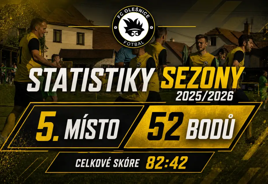 STATISTIKY SEZONY 2025/2026