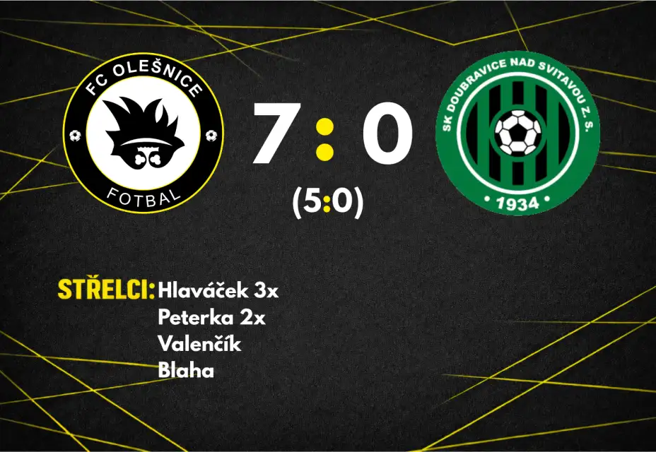 ✅ VÍTĚZSTVÍ | Se sezonou jsme se rozloučili ve velkém stylu. Doubravici jsme na domácí půdě porazili 7:0.