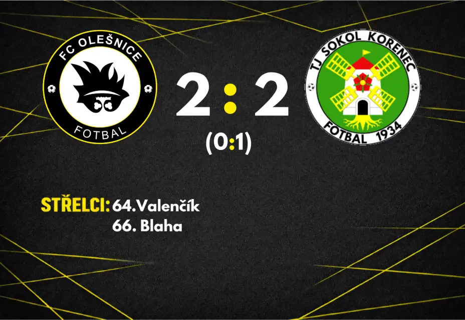 Zápas v Kořenci skončil dělbou bodů